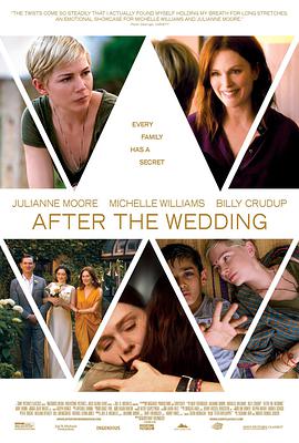 爱妻艺《婚礼之后 After the Wedding》免费在线观看